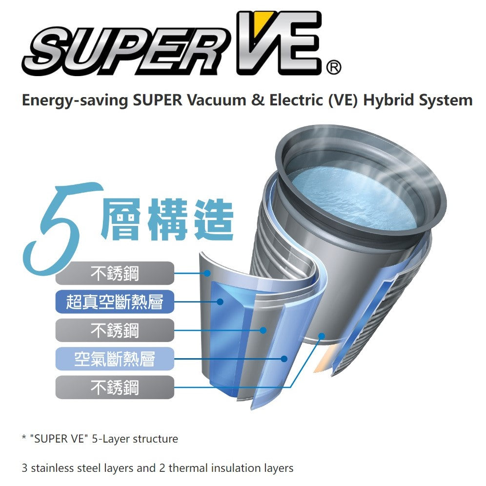 Zojirushi Hot Water Dispenser CV-TYQ40 VE hybrid - Just £219.90! Shop now at JAPAN PLAZA UK