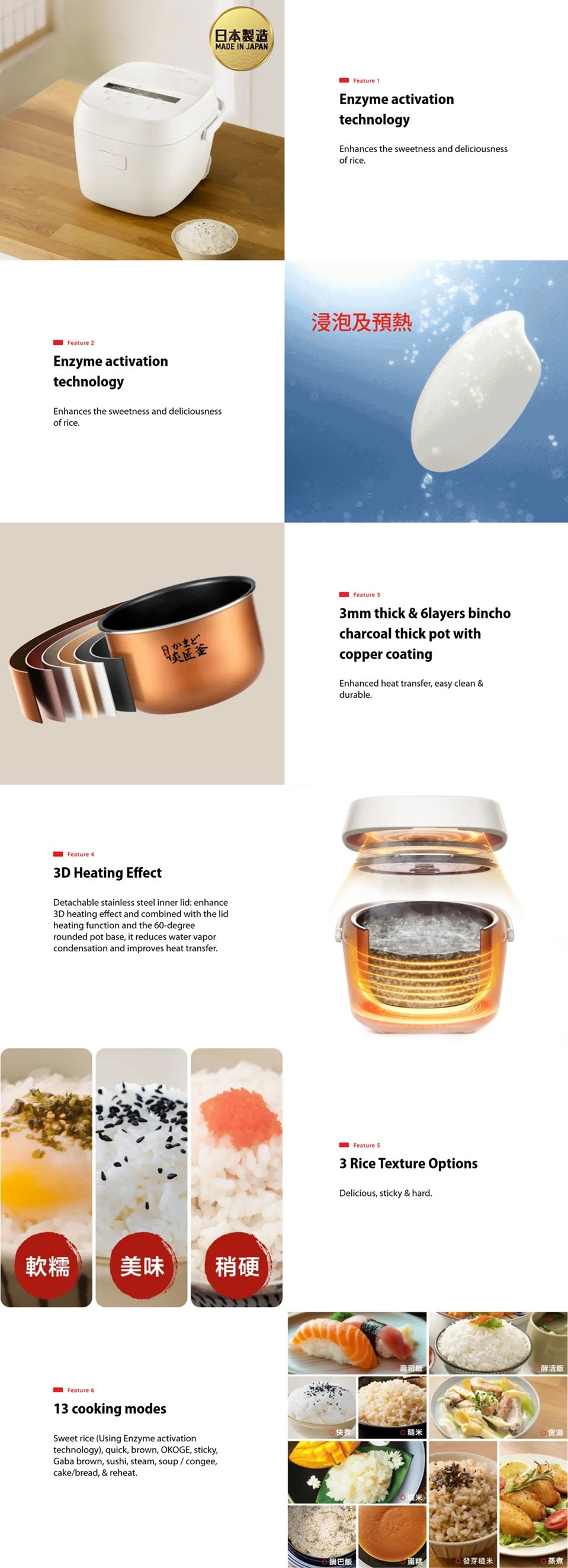 Toshiba Rice Cooker RC-10AMXH/RC-18AMXH (Made in Japan)