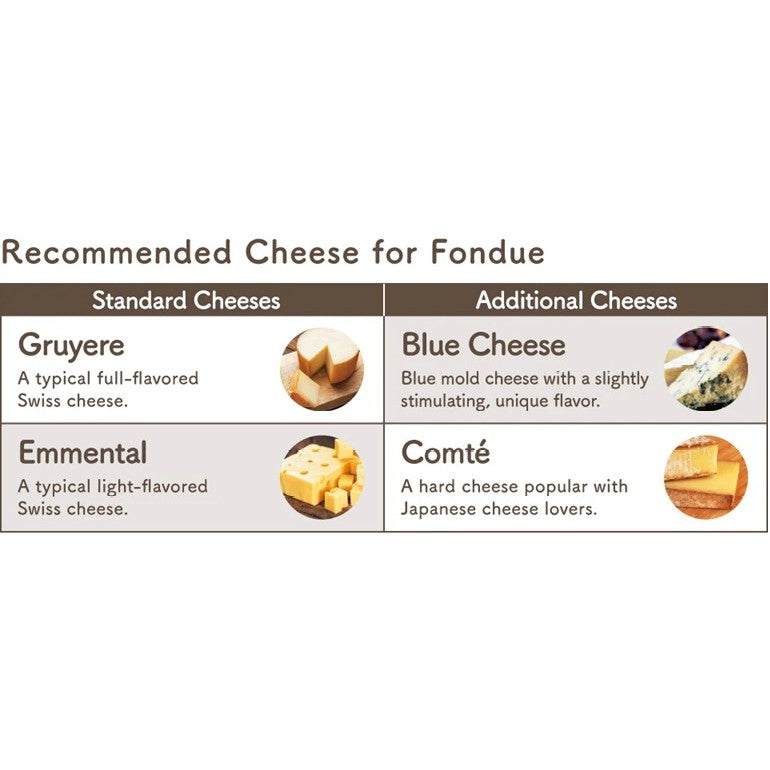 Recolte Raclette & Fondue Maker Melt RRF-2®