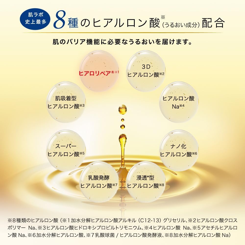 Hada Labo Gokujun Premium Hyaluronic Emulsion Cream 140ml - Just £13.99! Shop now at JAPAN PLAZA UK