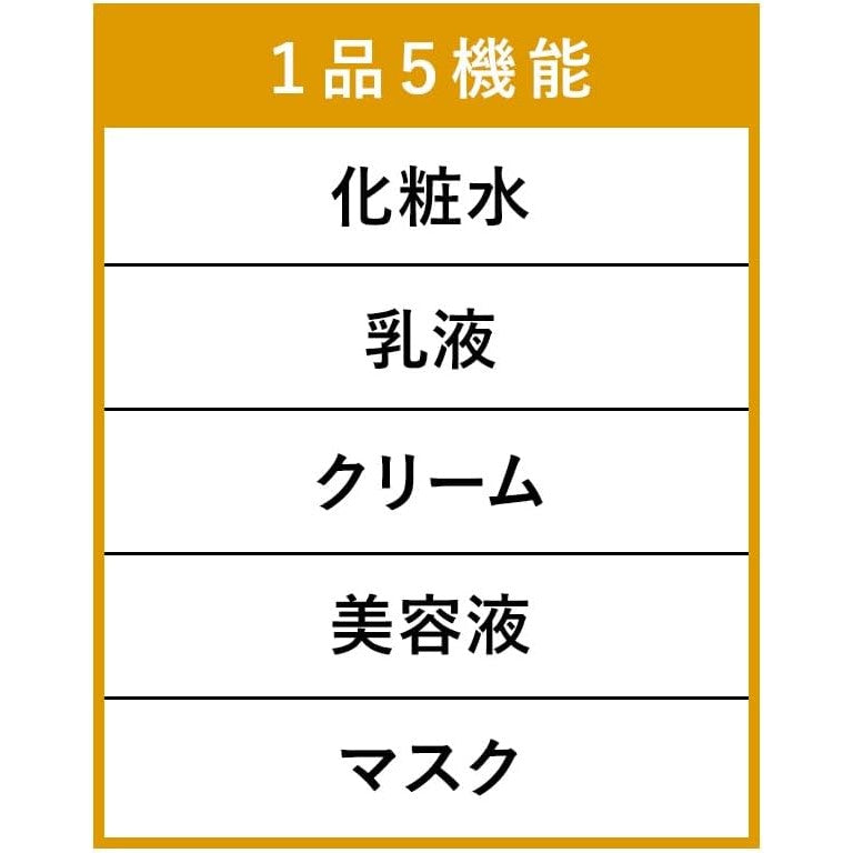 Shiseido Aqua label Special Gel Cream Oil In 90g (Made in Japan)