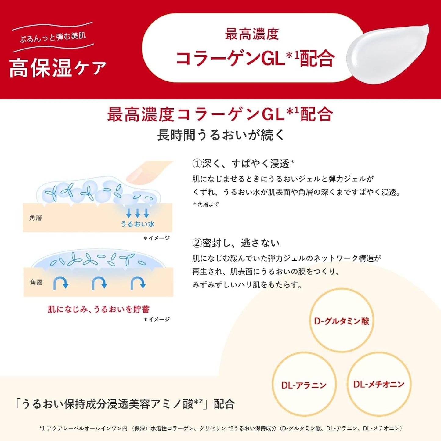 Shiseido Aqua label Special Moisturizing Gel Cream All-In-One Care 90g