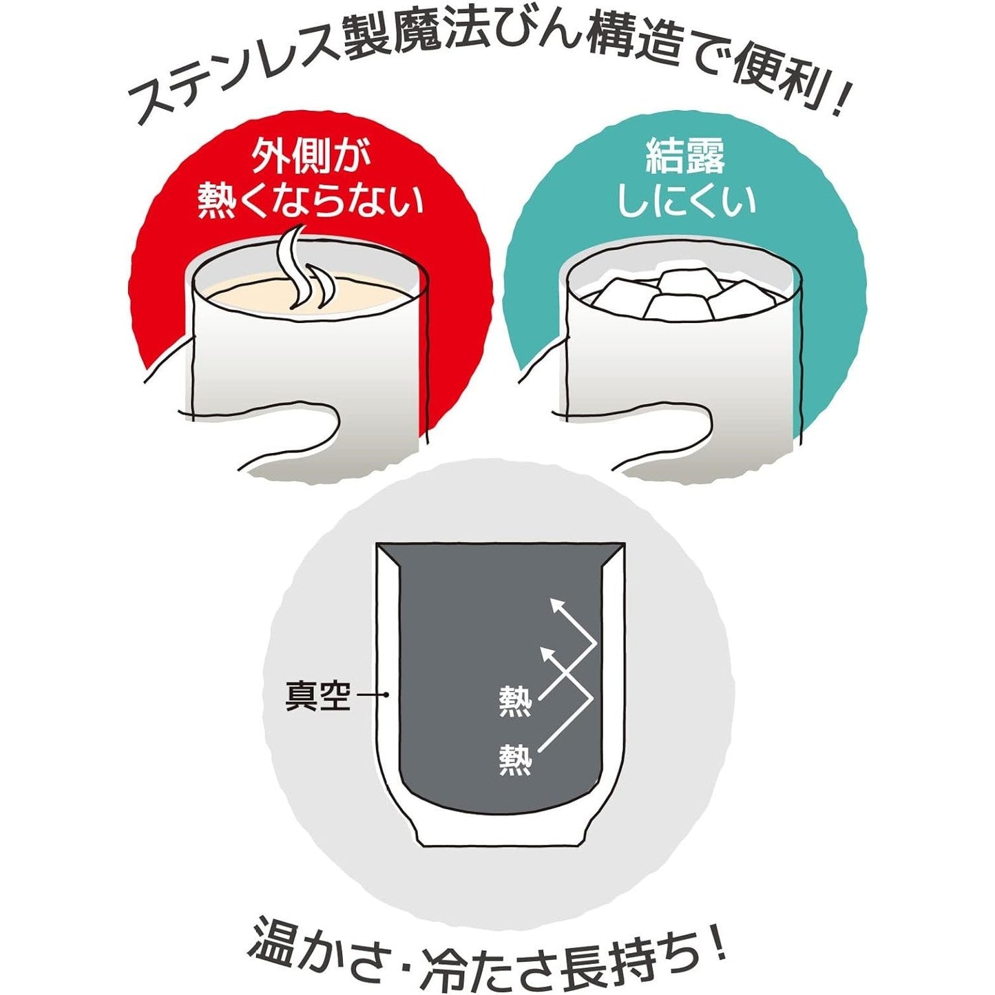 Thermos Vacuum Insulated Teapot with Strainer 23.7 fl oz (700 ml) - Just £59.90! Shop now at JAPAN PLAZA UK