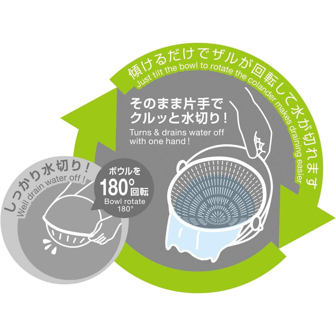 Spin Wheel Colander L Green Color (Made in Japan) - Just £6.99! Shop now at JAPAN PLAZA UK