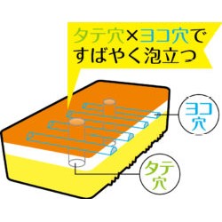 KOKUBO Kitchen Sponge (Made in Japan)
