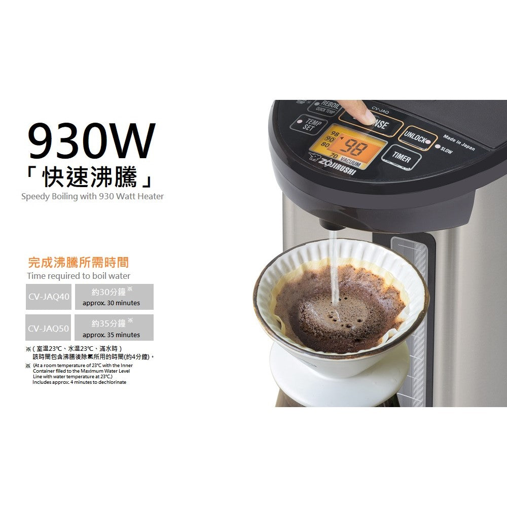 Zojirushi Hot Water Dispenser CV-JAQ40/50 (Made in Japan) - Just £369! Shop now at JAPAN PLAZA UK