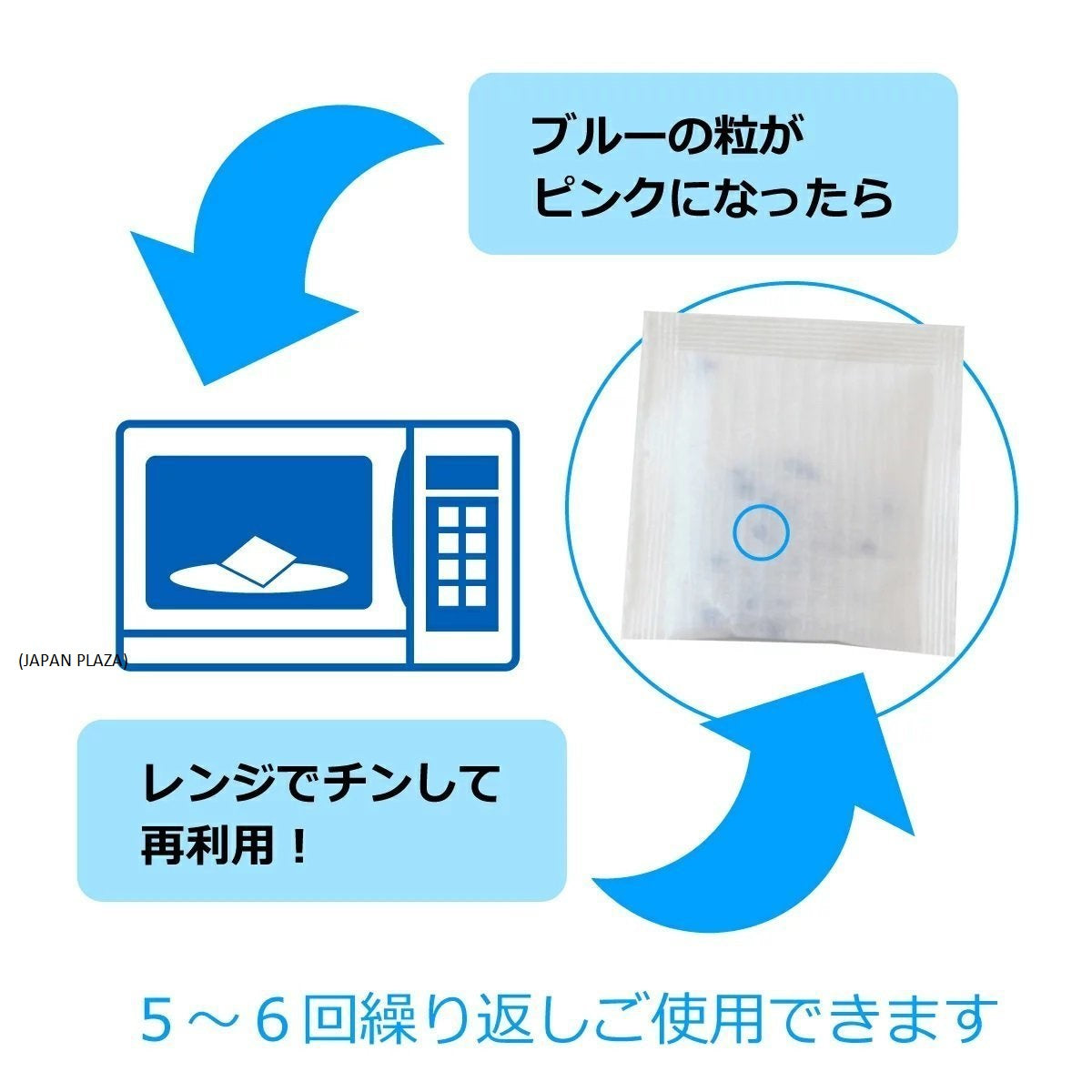 Silica Gel Packet (Made in Japan) - Just £1.65! Shop now at JAPAN PLAZA UK