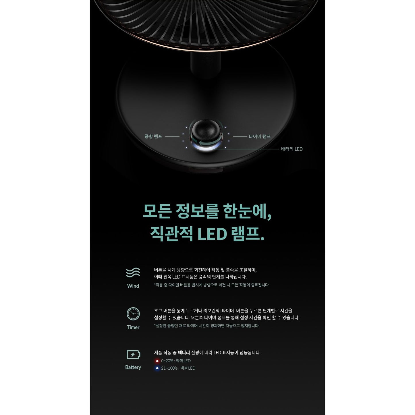 Korea LUMENA Fan Prime 2nd generation "Wireless" fan - 7 inches - Just £102! Shop now at JAPAN PLAZA UK
