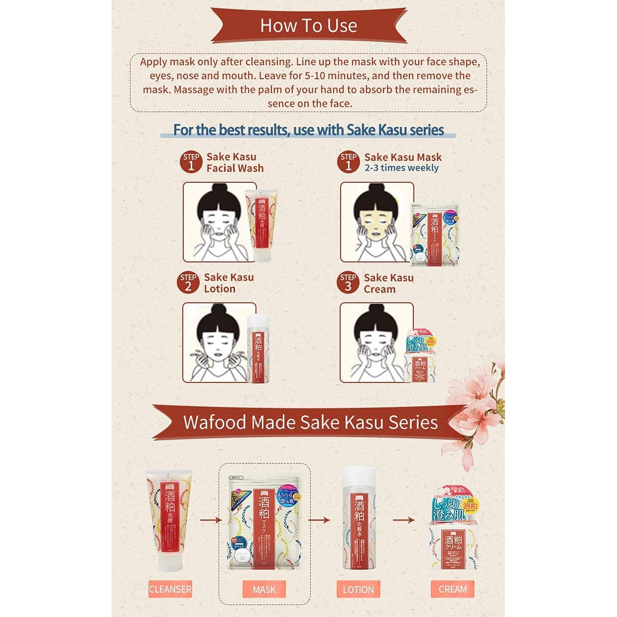 PDC Wafood Made Sake Lees Face Mask 10pcs (Made in Japan) - Just £9.99! Shop now at JAPAN PLAZA UK
