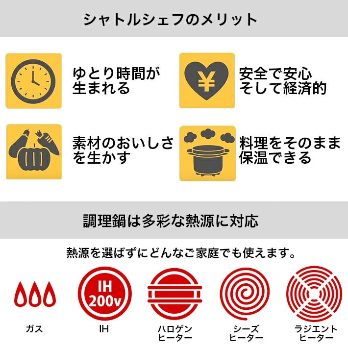 Thermos Vacuum Insulated Cooker Shuttle Chef KPS-8001/6001 BK 8.0L/6.0L Black (10/7-9 people) - Just £253! Shop now at JAPAN PLAZA UK