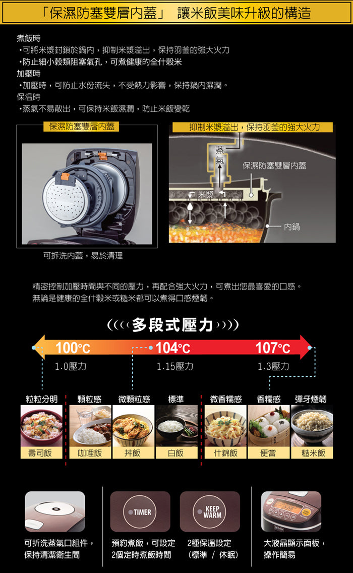 Zojirushi Rice Cooker NP-BSQ10/18