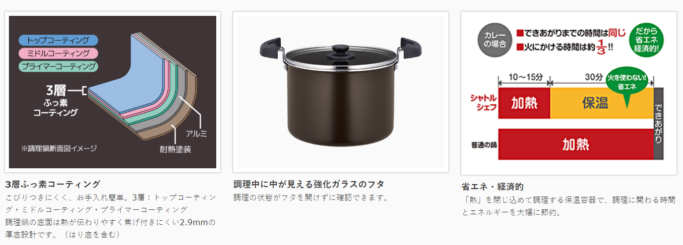 Thermos Vacuum Insulated Cooker Shuttle Chef KBJ-4500/KBJ-4501 4.3L - Just £137! Shop now at JAPAN PLAZA UK