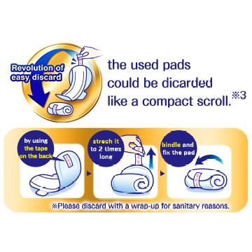 Unicharm Sofy Nighttime Use for Especially Heavy Menstrual Flow With Wings 40cm (Made in Japan) - Just £4.50! Shop now at JAPAN PLAZA UK