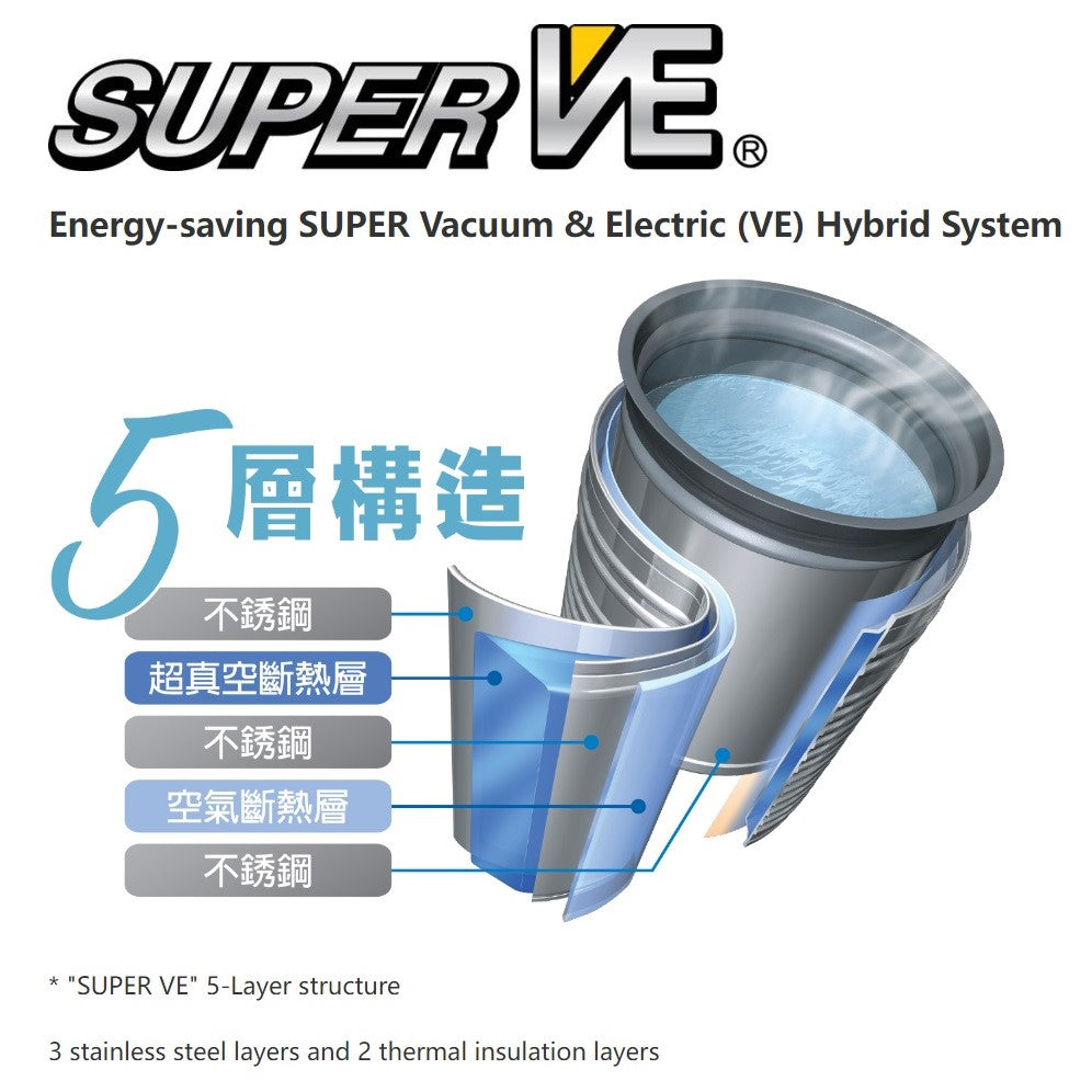 Zojirushi Hot Water Dispenser CV-TYQ40 VE hybrid