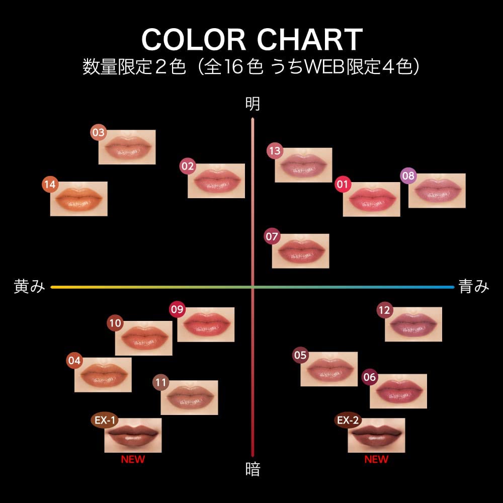 Kanebo Kate Lip Monster Lipstick - 02 Pink Banana (Made in Japan) - Just £21! Shop now at JAPAN PLAZA UK