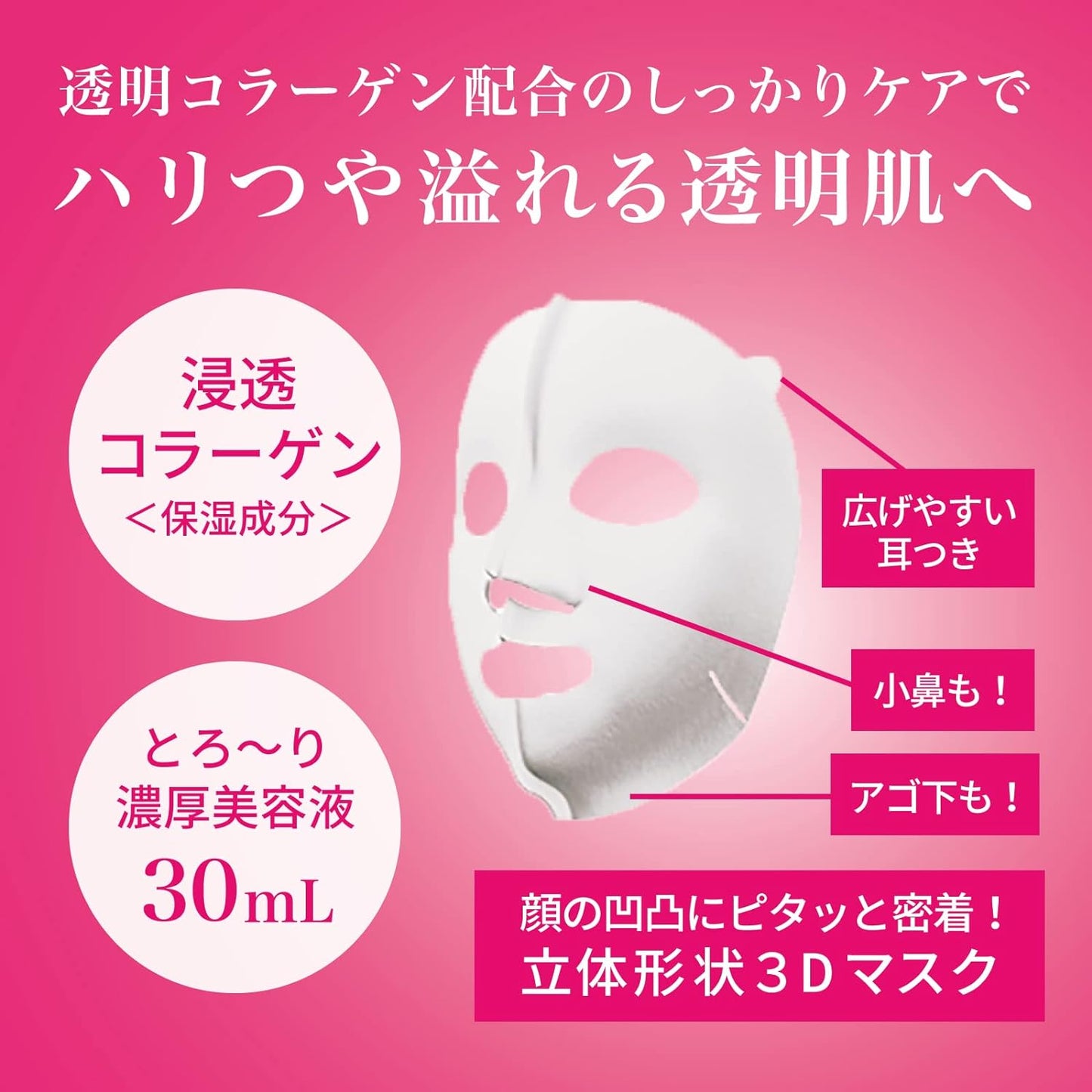 Kracie Hadabisei Ultra Penetrating 3D Face Mask Moisturizing