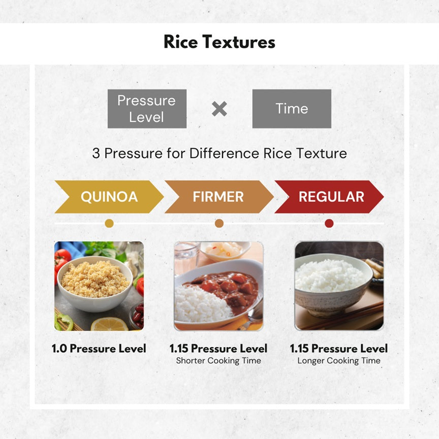 Zojirushi IH Rice Cooker NW-YAQ10/18 (Made in Japan)