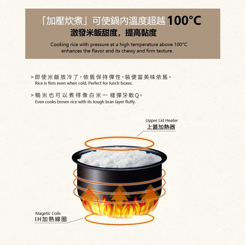 Zojirushi IH Rice Cooker NW-YAQ10/18 (Made in Japan)