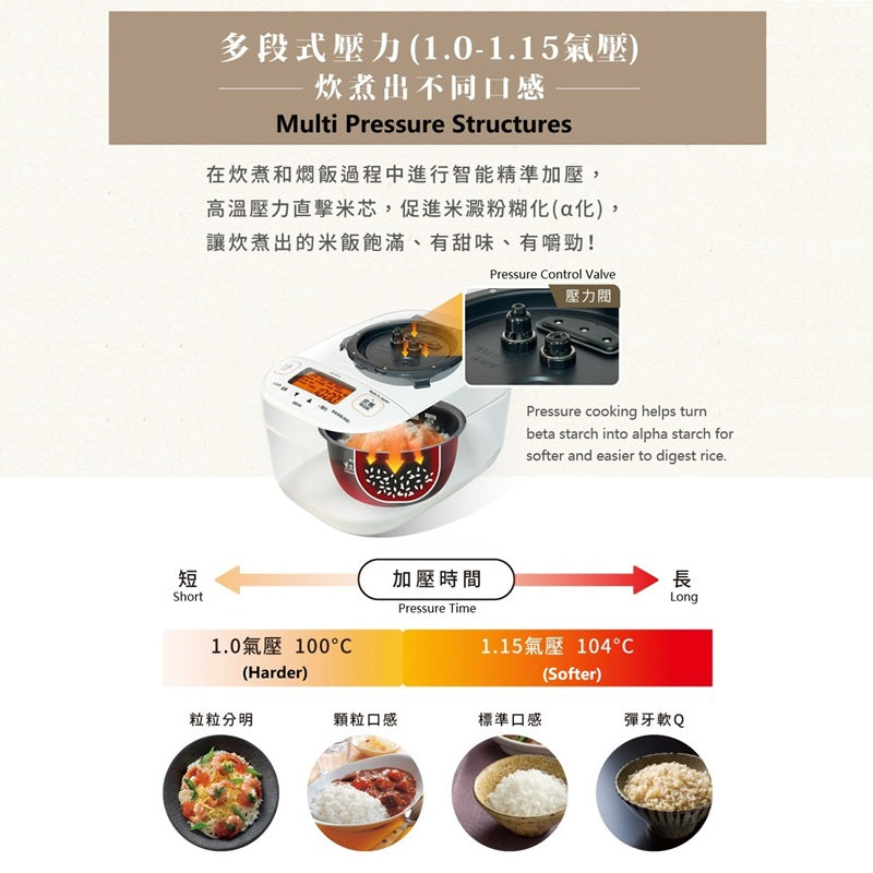 Zojirushi IH Rice Cooker NW-YAQ10/18 (Made in Japan)