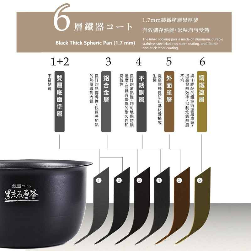 Zojirushi IH Rice Cooker NW-YAQ10/18 (Made in Japan)