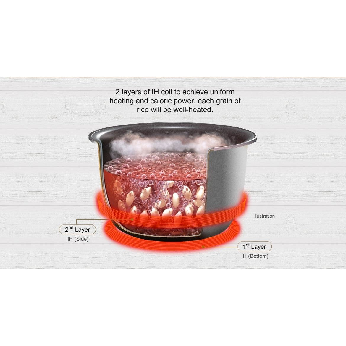Panasonic rice cooker SR-AC071 IH Warm Jar 3 pin UK plug - Just £225.90! Shop now at JAPAN PLAZA UK