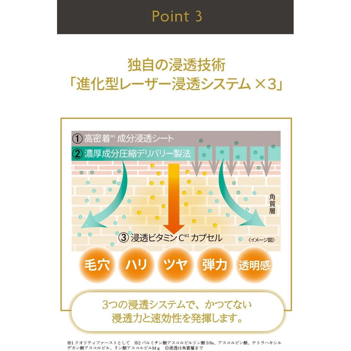 Quality 1st Derma Laser VC100 Mask 7 sheets - Just £9.99! Shop now at JAPAN PLAZA UK