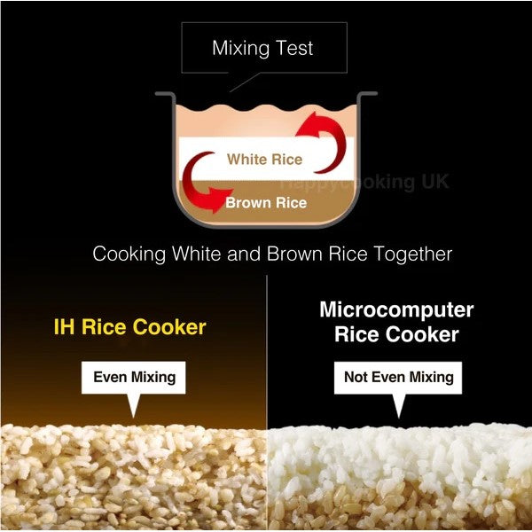 Panasonic Rice Cooker IH SR-FC108/188 (Made in Japan) - Just £339.90! Shop now at JAPAN PLAZA UK