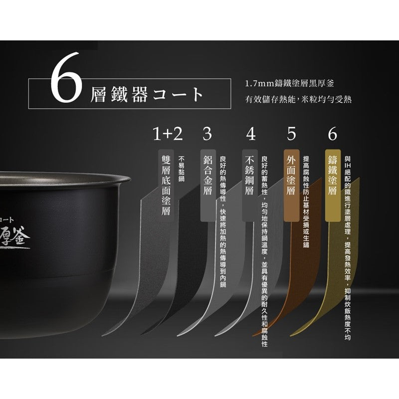 Zojirushi IH Rice Cooker NW-QAQ10/18 (Made in Japan) - Just £489! Shop now at JAPAN PLAZA UK