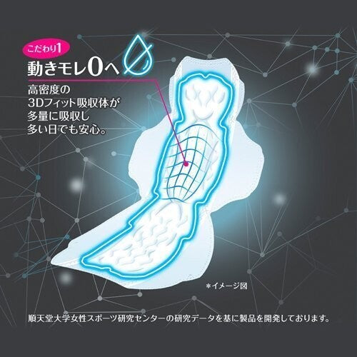 Sofy Sanitary Napkins SPORTS Sport 300 With wings 17 Pcs - Just £3.50! Shop now at JAPAN PLAZA UK