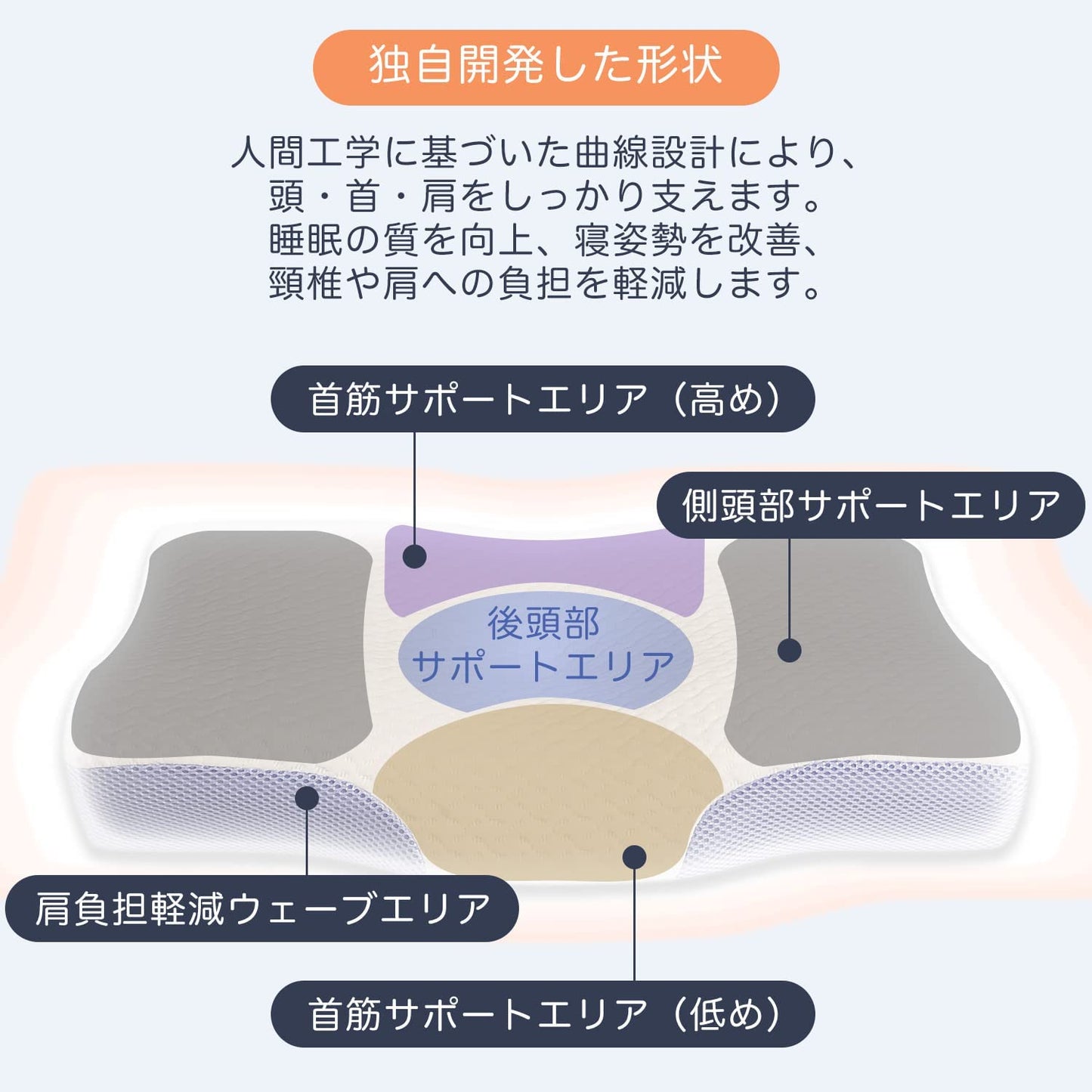 Memory Foam Pillow (Made in Japan)