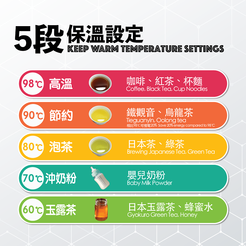 Zojirushi Hot Water Dispenser