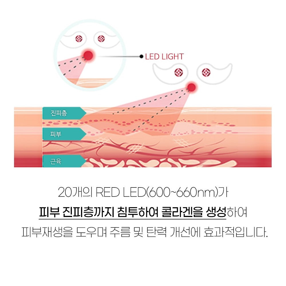 Claigio new 2nd Generation LED Magic Eye Patch (Made in Korea) - Just £89! Shop now at JAPAN PLAZA UK