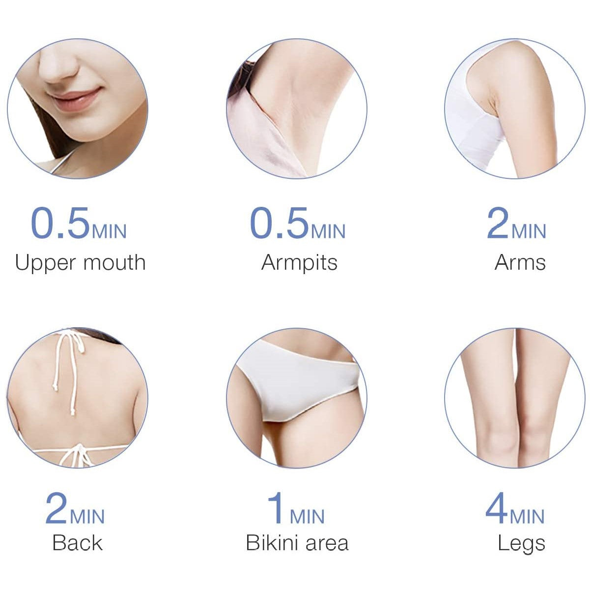 CosBeauty IPL Permanent Hair Removal Device (300K Flashes) - Just £195! Shop now at JAPAN PLAZA UK