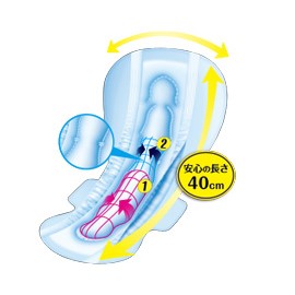 Ellis super safe night use until morning 40cm with wings 12pcs - Just £6.39! Shop now at JAPAN PLAZA UK