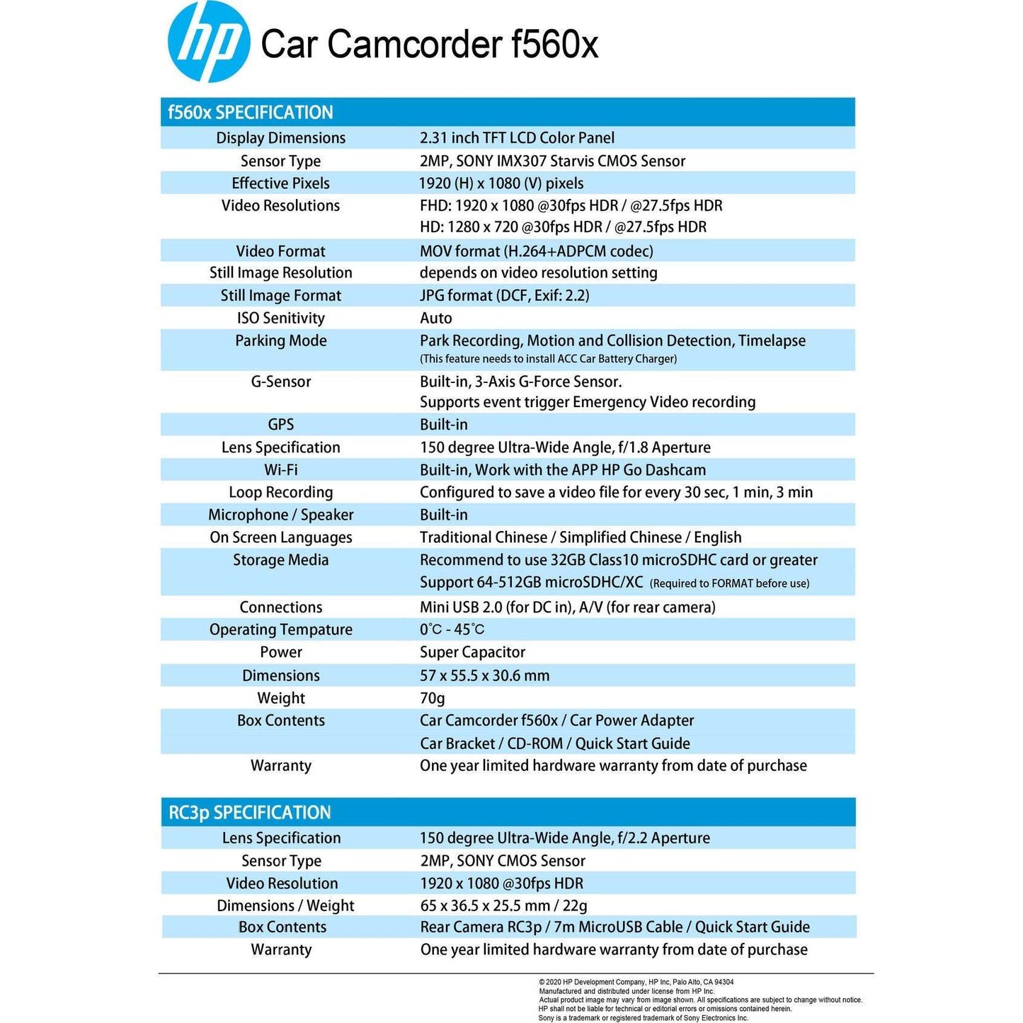HP f560x + RC3p Car Camera