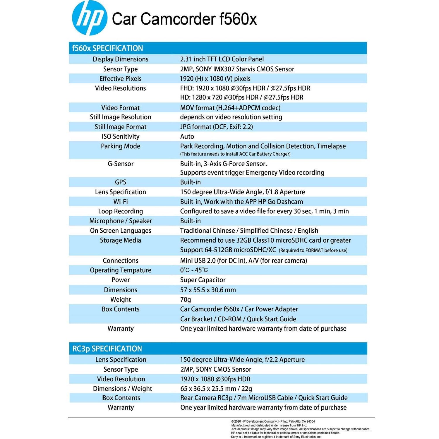 HP f560x + RC3p Car Camera - Just £175! Shop now at JAPAN PLAZA UK