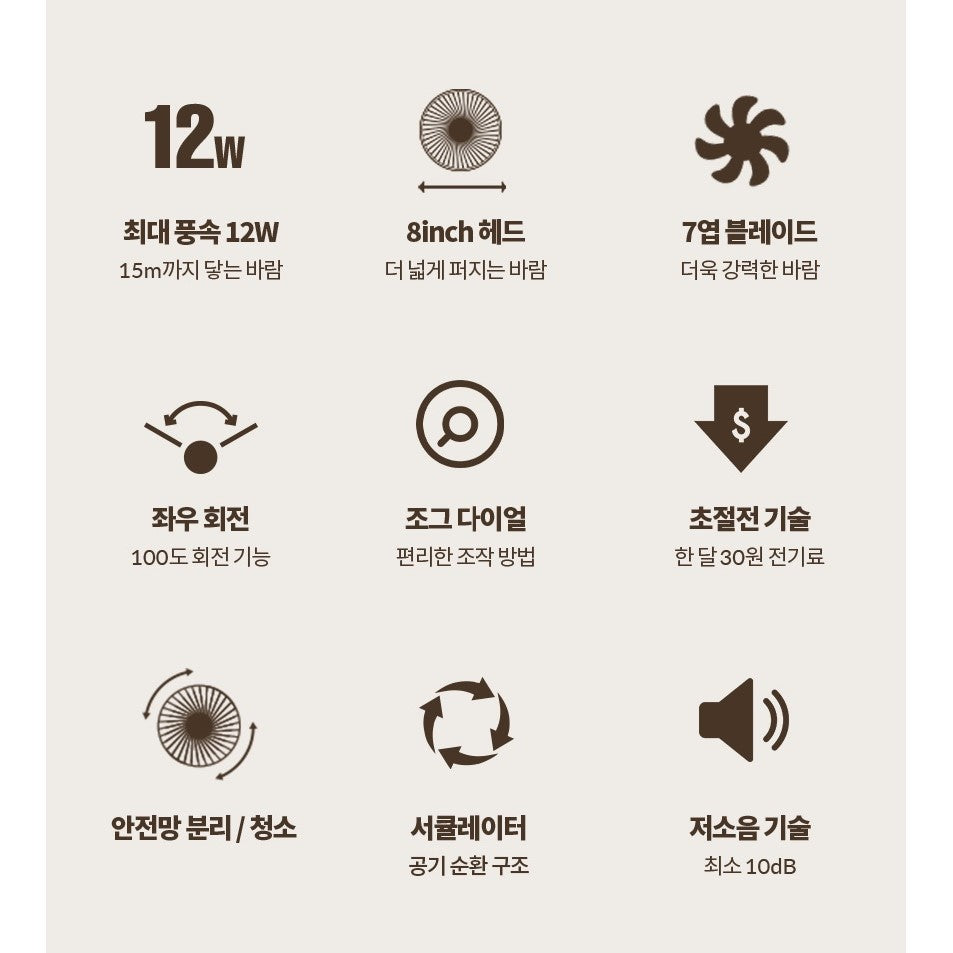 Korea LUMENA Fan Prime 2nd generation "Wireless" fan - 7 inches - Just £102! Shop now at JAPAN PLAZA UK