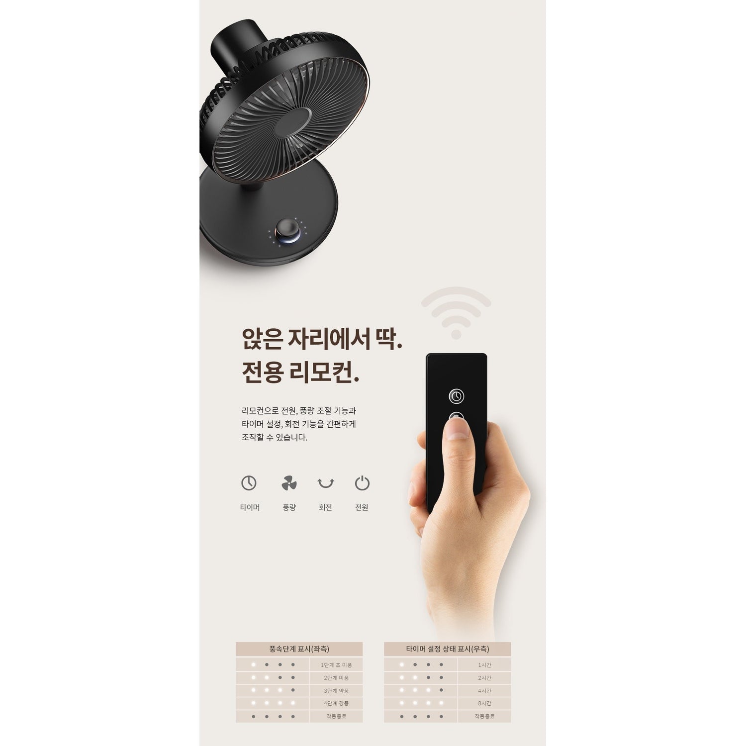 Korea LUMENA Fan Prime 2nd generation "Wireless" fan - 7 inches - Just £102! Shop now at JAPAN PLAZA UK