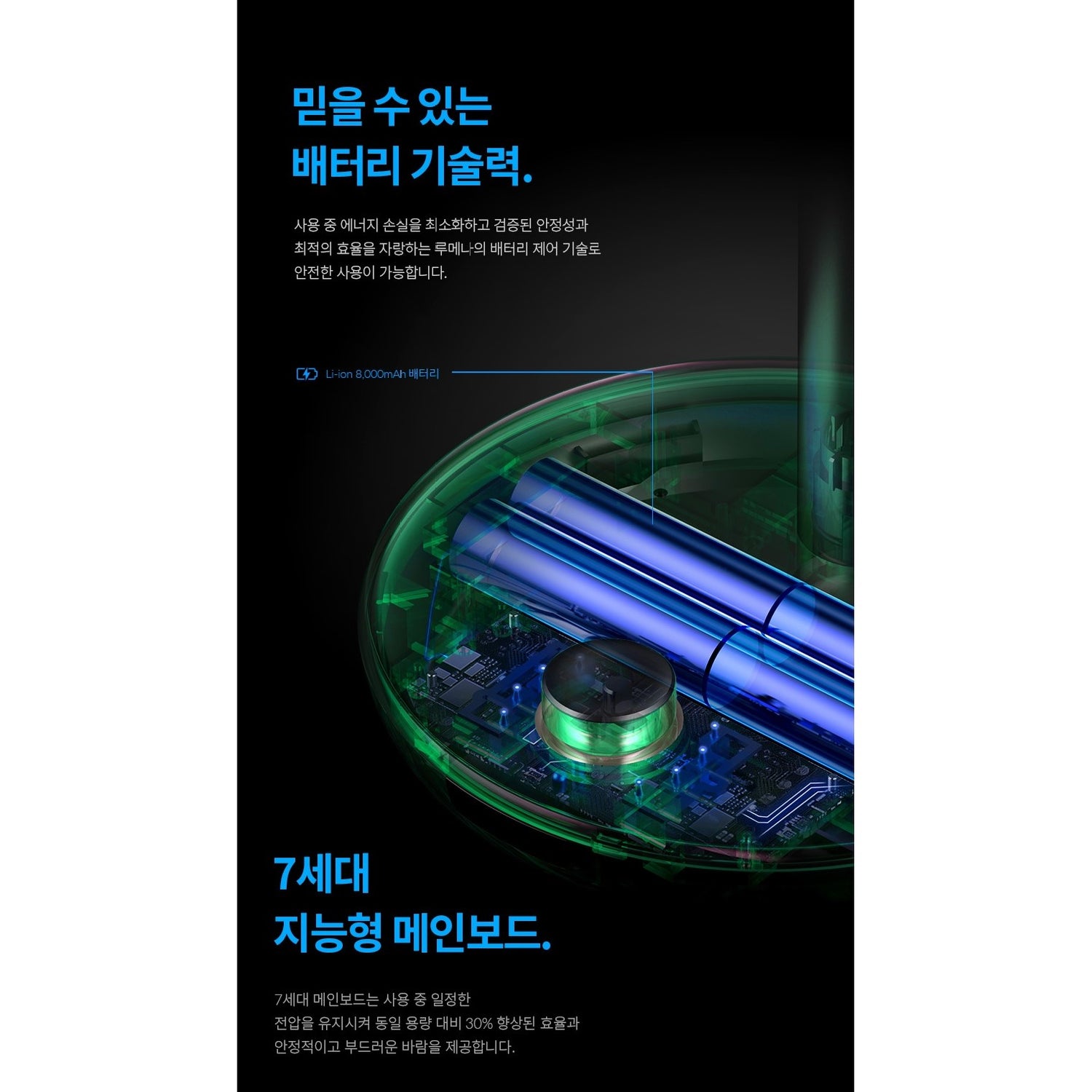 Korea LUMENA Fan Prime 2nd generation "Wireless" fan - 7 inches - Just £102! Shop now at JAPAN PLAZA UK