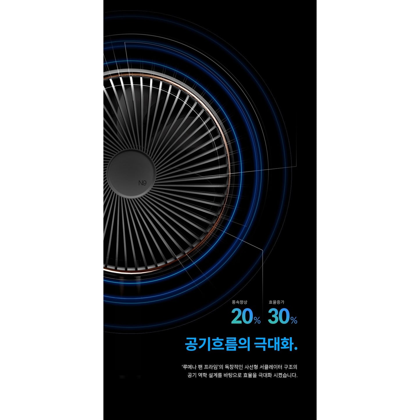 Korea LUMENA Fan Prime 2nd generation "Wireless" fan - 7 inches