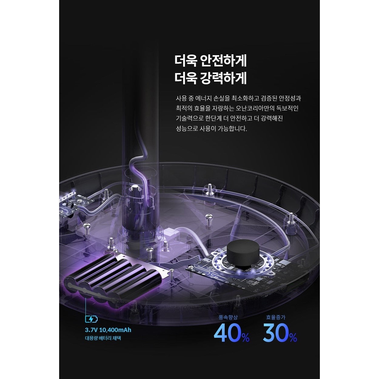 Korea LUMENA 2nd generation "Wireless" floor fan - 13 inches - Just £265! Shop now at JAPAN PLAZA UK