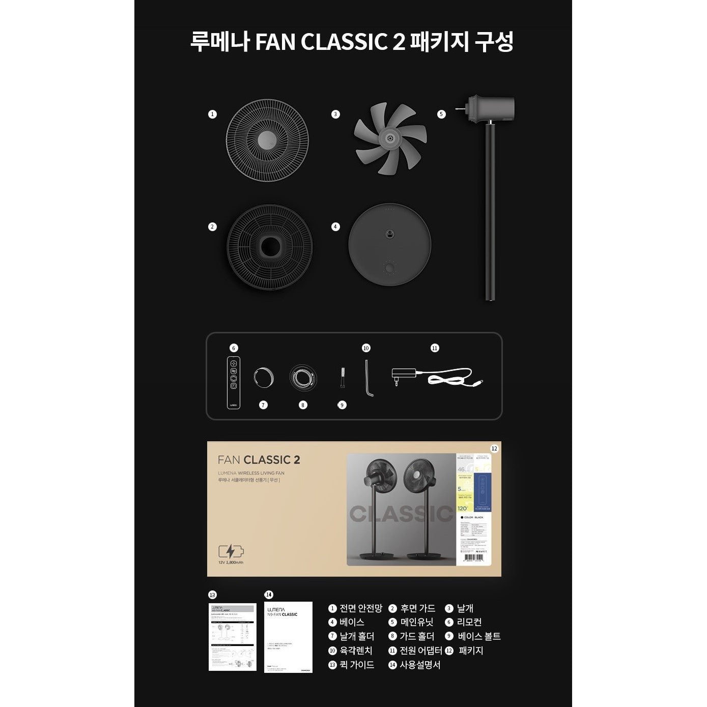 Korea LUMENA 2nd generation "Wireless" floor fan - 13 inches - Just £265! Shop now at JAPAN PLAZA UK