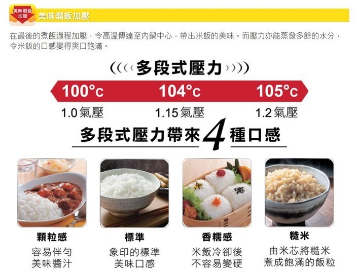 Zojirushi Rice Cooker NP-HRQ10/18