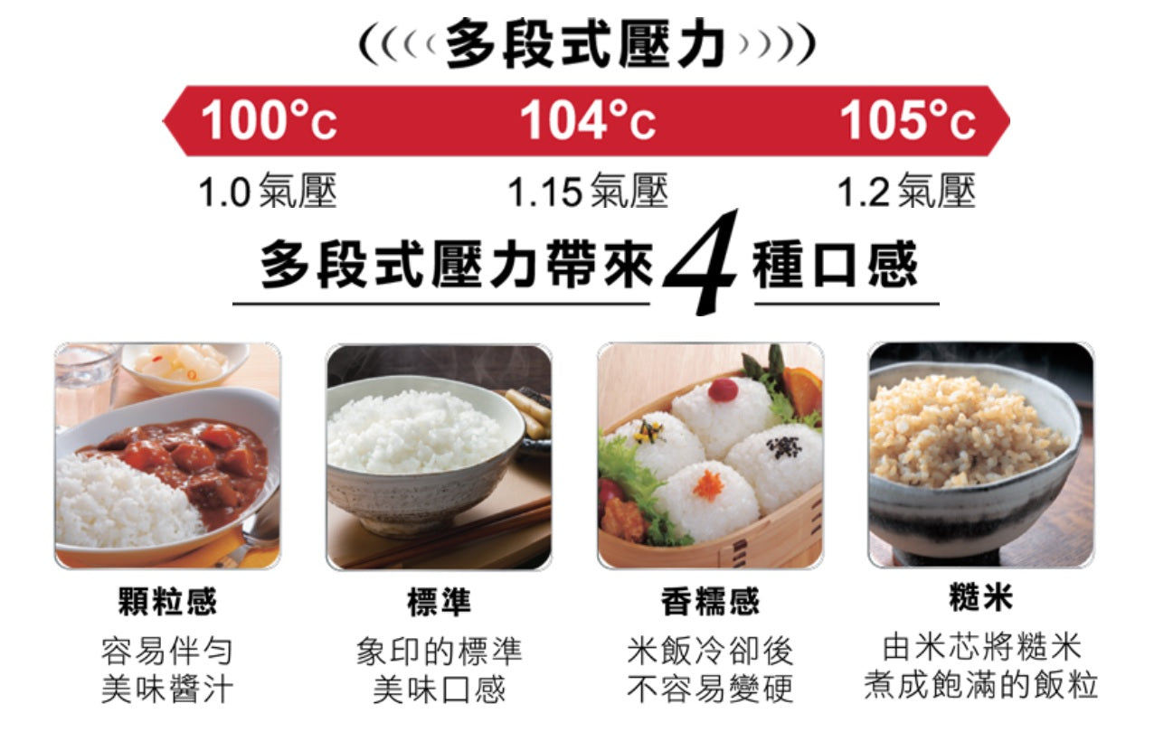 Zojirushi Rice Cooker NP-HRQ10/18