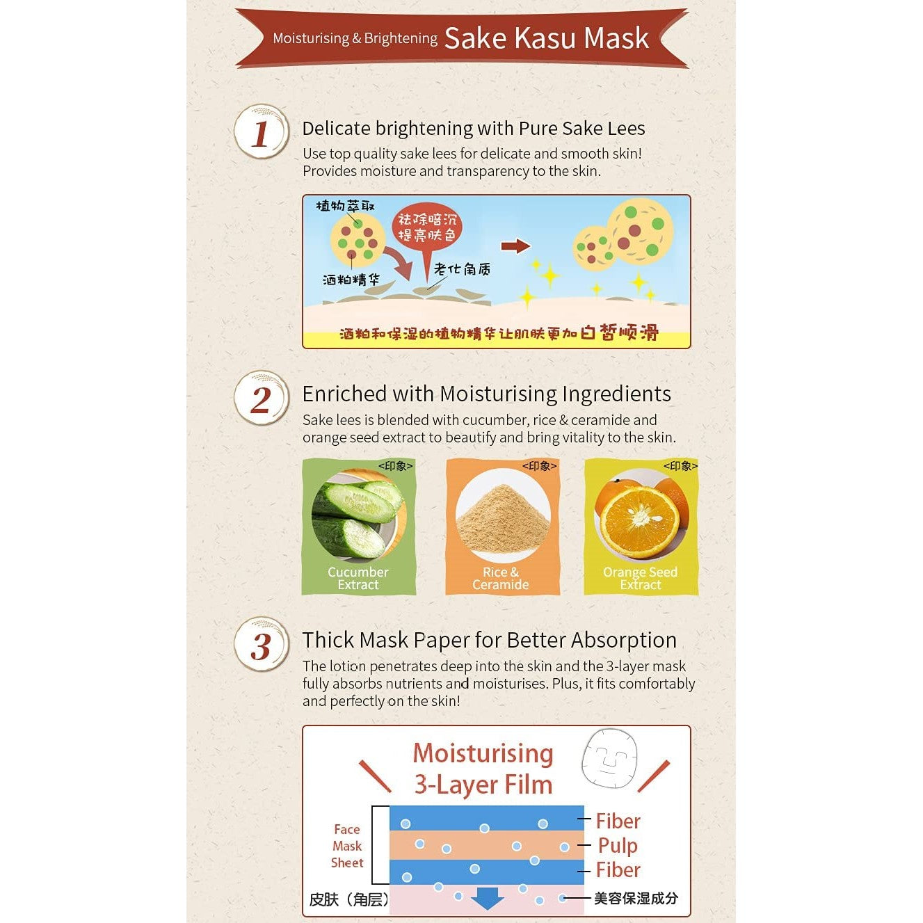 PDC Wafood Made Sake Lees Face Mask 10pcs (Made in Japan)