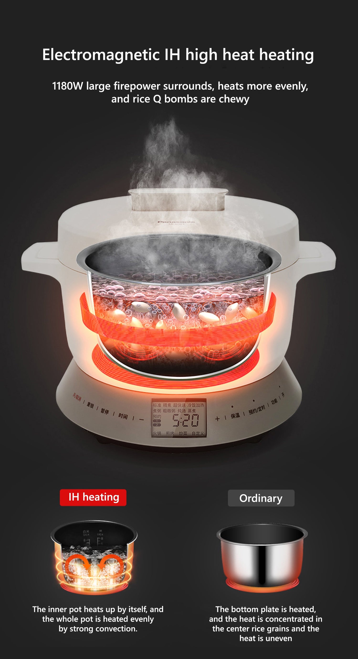 Panasonic ih stove deals