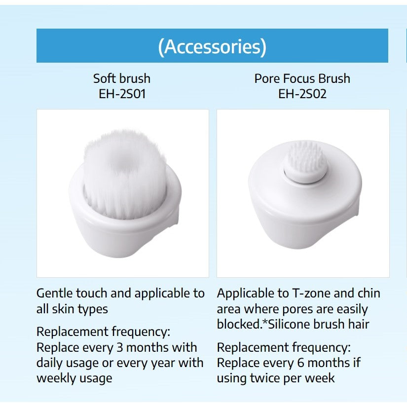 Panasonic Micro-foam Cleaning System