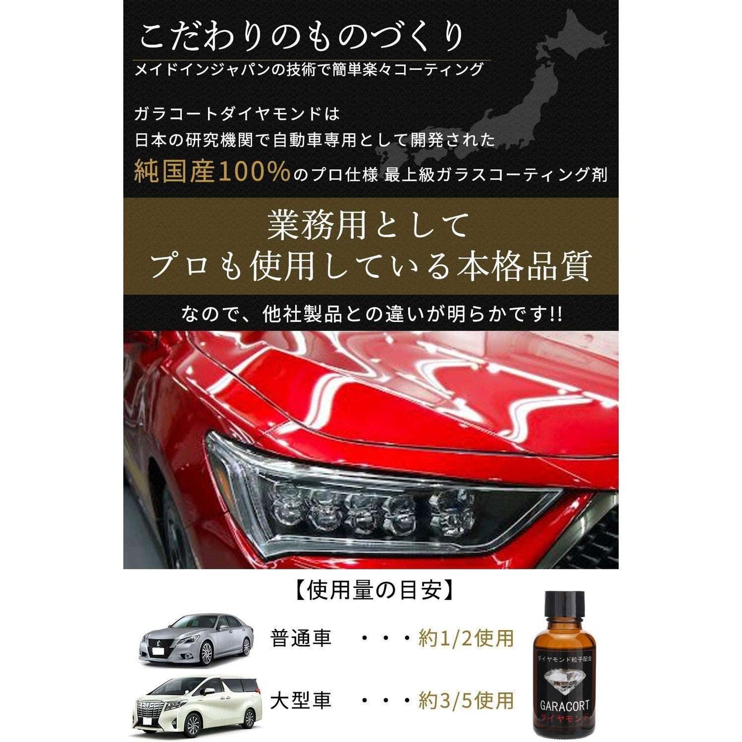 Galacoat Glass Coating Agent - Perfect set (Made in Japan)