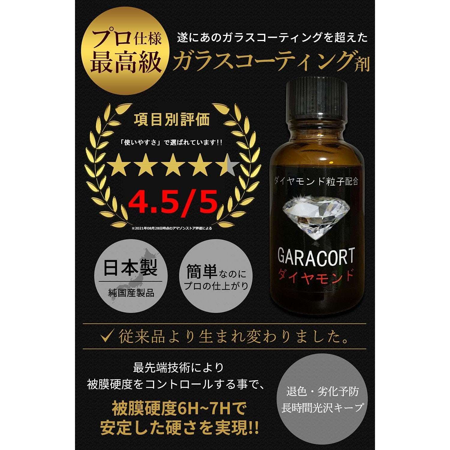 Galacoat Glass Coating Agent - Perfect set for light vehicles (Made in Japan)