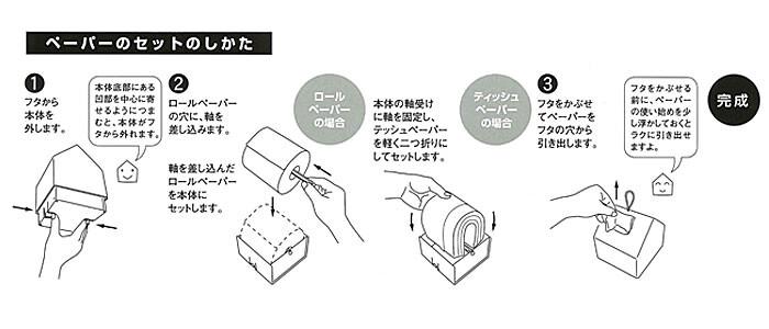 Roll Tissue Paper Box - is made of recycle plastic (Made in Japan)